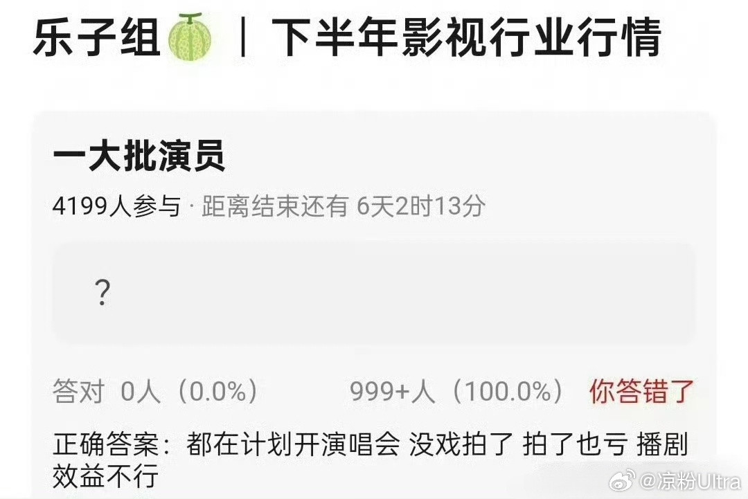 影视寒冬把演员逼上舞台，这不是跨界，是逃难。横店开机量暴跌75%，片酬...