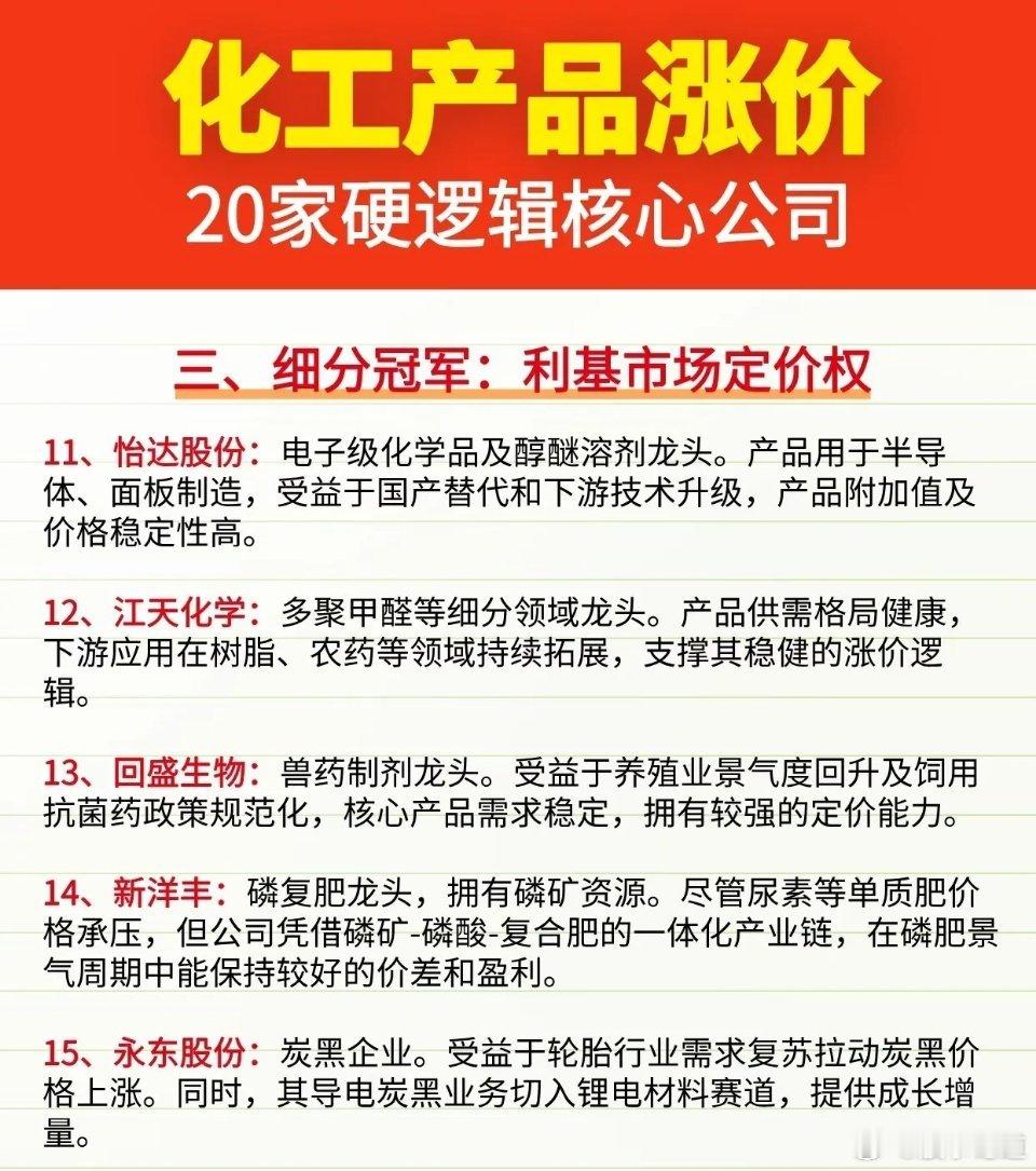 稀缺！化工涨价潮中，只有这20家公司拥有“印钞权”！化工产品涨价潮来袭！20家硬
