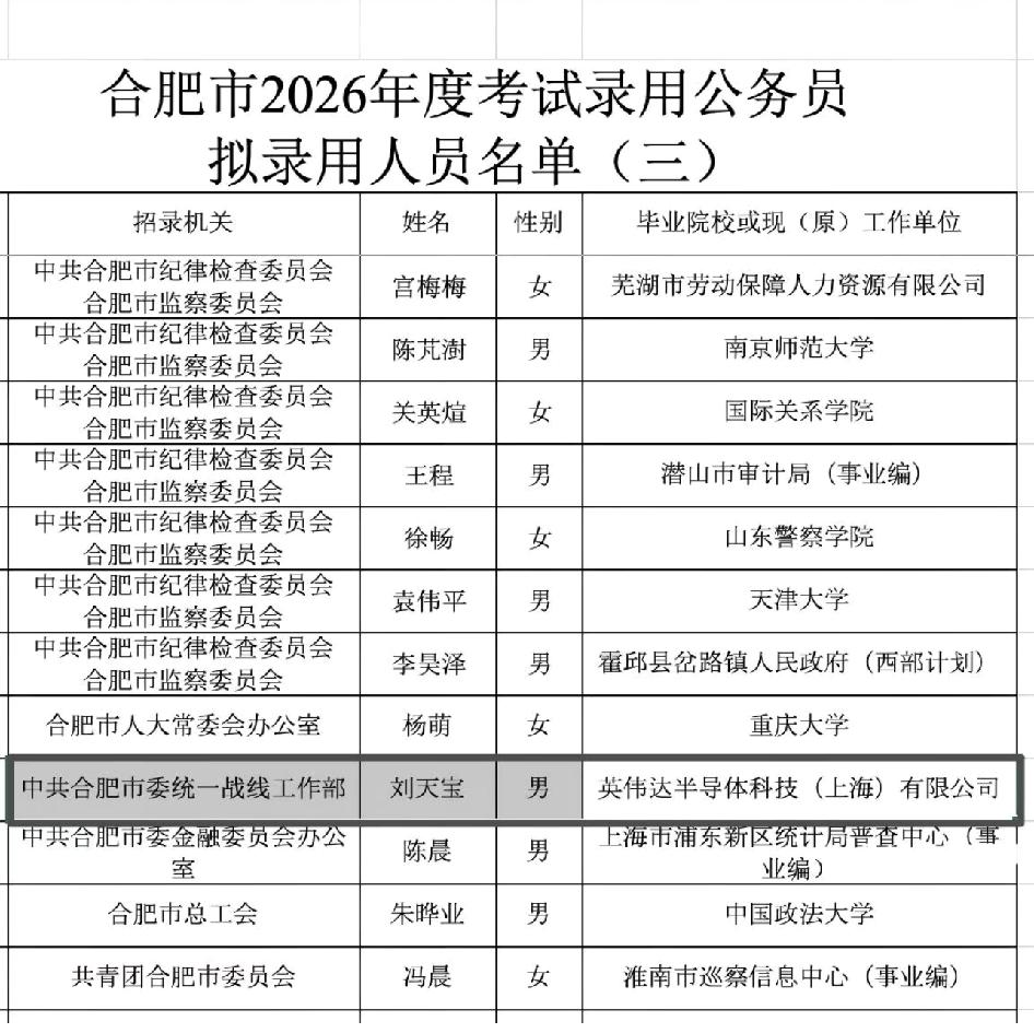 35岁从英伟达直接上岸公务员？真实案例来了没想到这是真的。上海英伟达老哥，跑