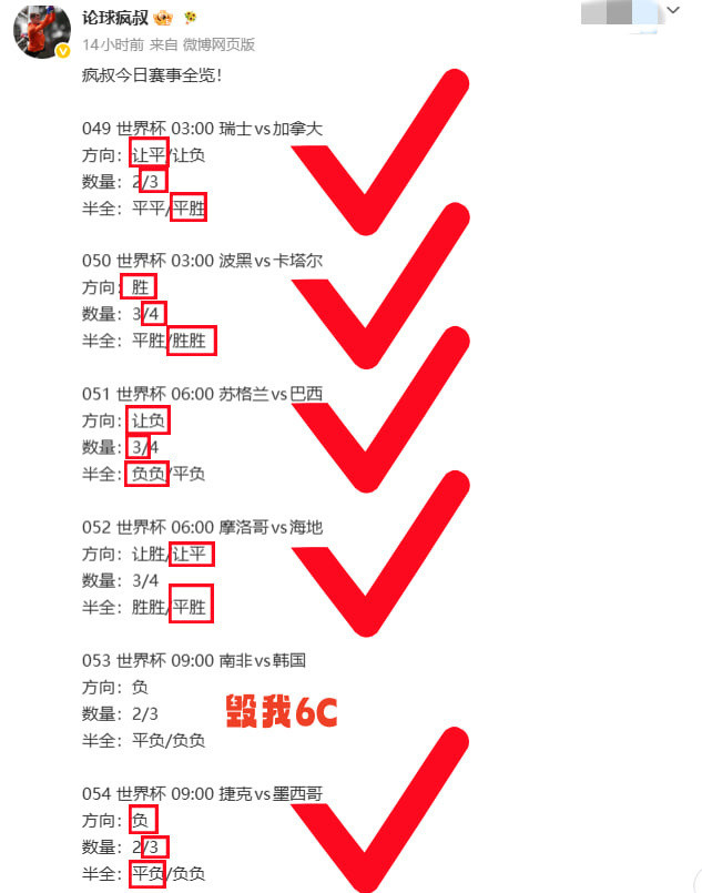 疯叔给兄弟们道喜了，激动的心颤抖的手✋️啊！说了跟疯叔混吃香的喝辣的，裤衩子都穿