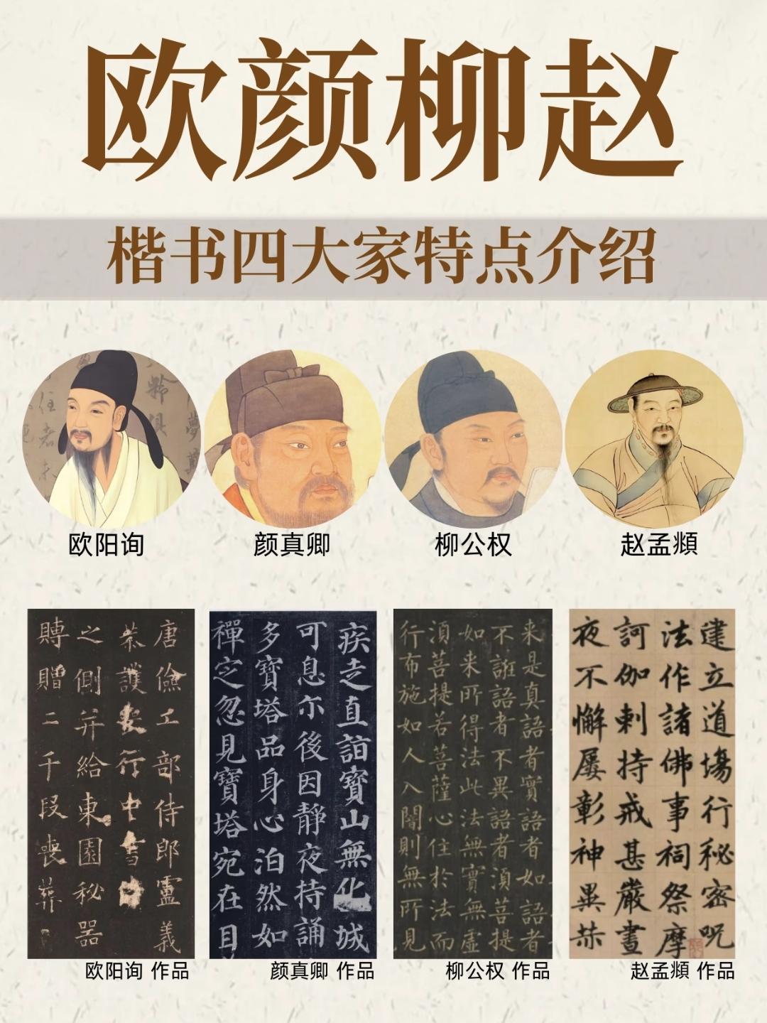 你知道楷书四大家是谁吗？楷书四大家是书法史上最具代表性的四位楷书宗师，横跨唐、