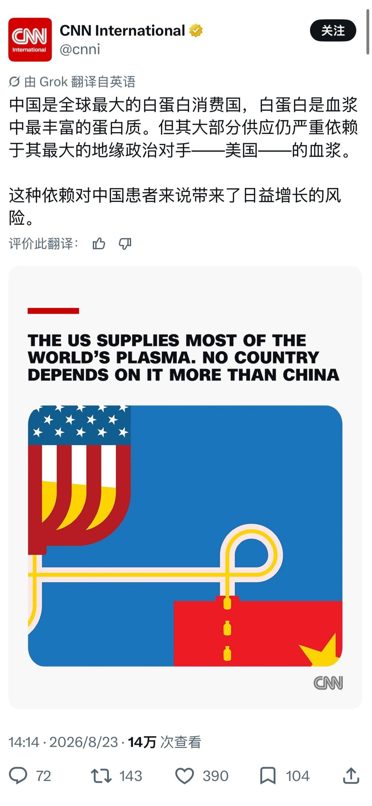 CNN鼓吹美国血浆对中国的“战略优势”：靠美国穷人卖血堆起来产业也能吹了？2