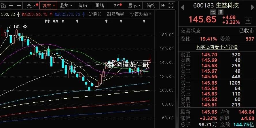 生益科技：英伟达PTFE混压方案的主推方近期，随着英伟达下一代RubinUltra架构被多家产业调研