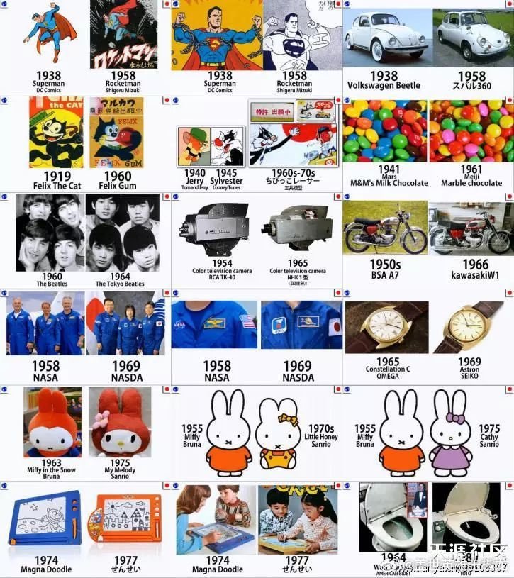 偷这点上，日本是专业的。​​​