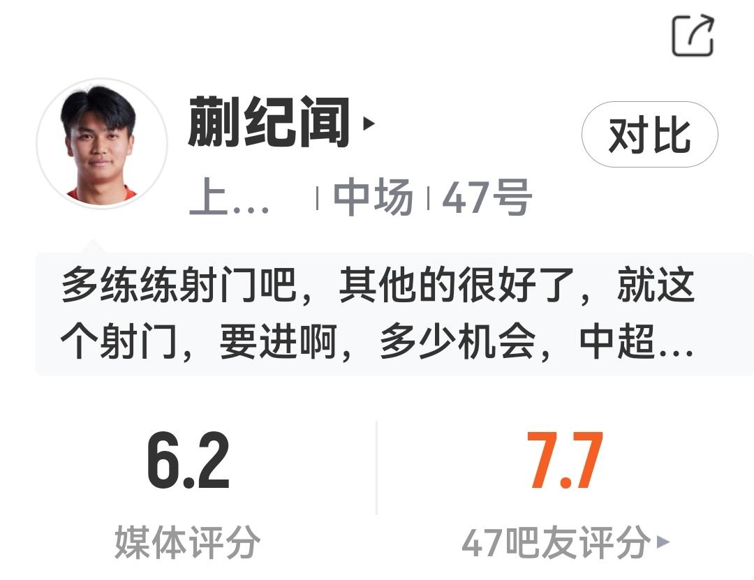 蒯纪闻啊，你的中超“处子球”何时出现？蒯纪闻作为U23国足的核心球员之一，在U