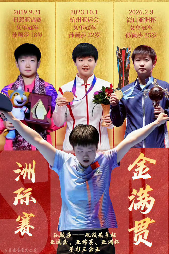孙颖莎创造历史职业生涯截至2026.425岁的孙颖莎现已手握世界冠军【19冠?