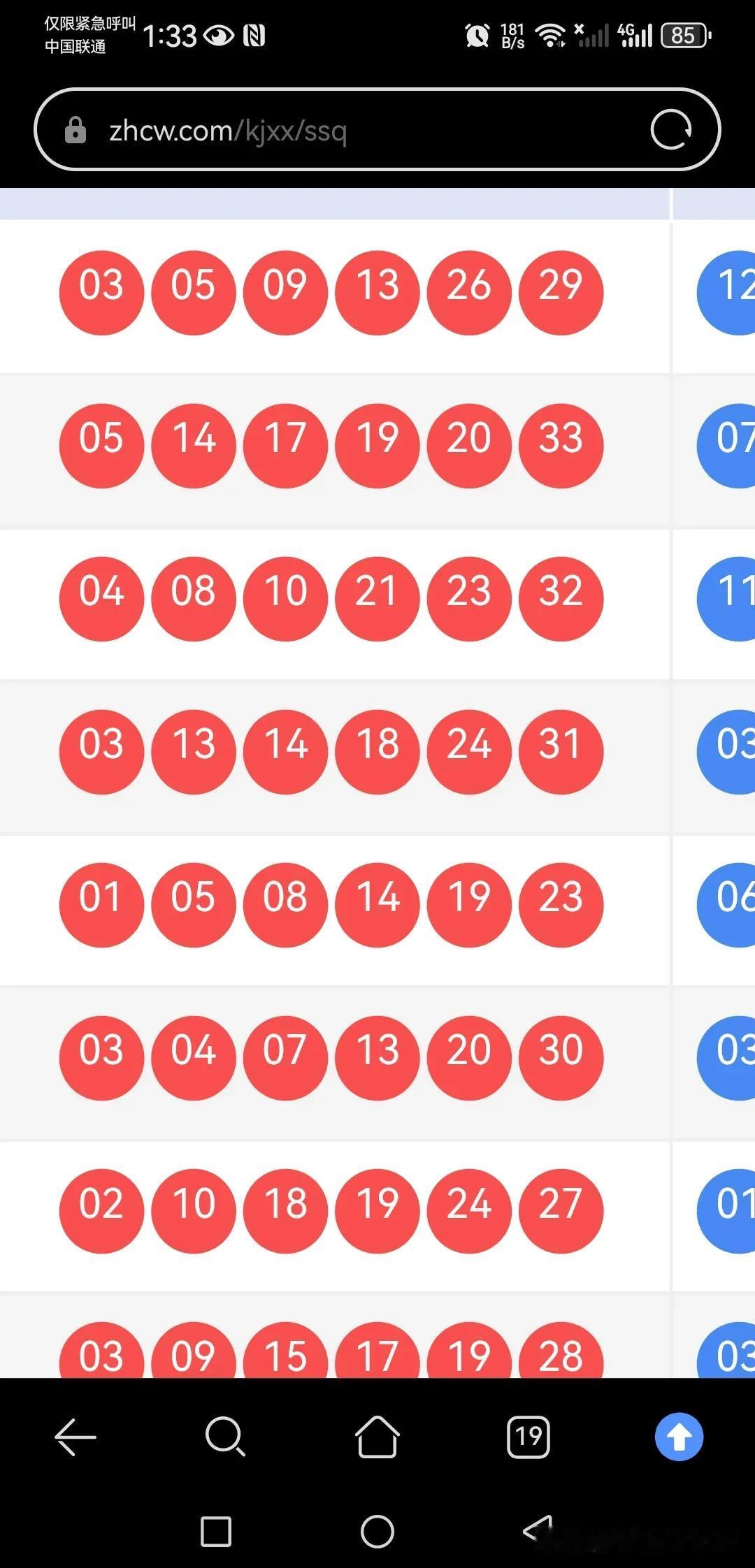 双色球135期选号思路参考上期几乎开出全奇数，差不多清一色369尾，给本期选号
