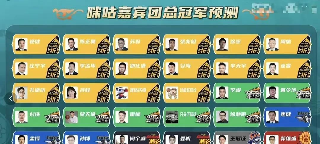北京和广厦看似实力相当，其实已经结束了？在总决赛开打之前，咪咕嘉宾团对总冠军进