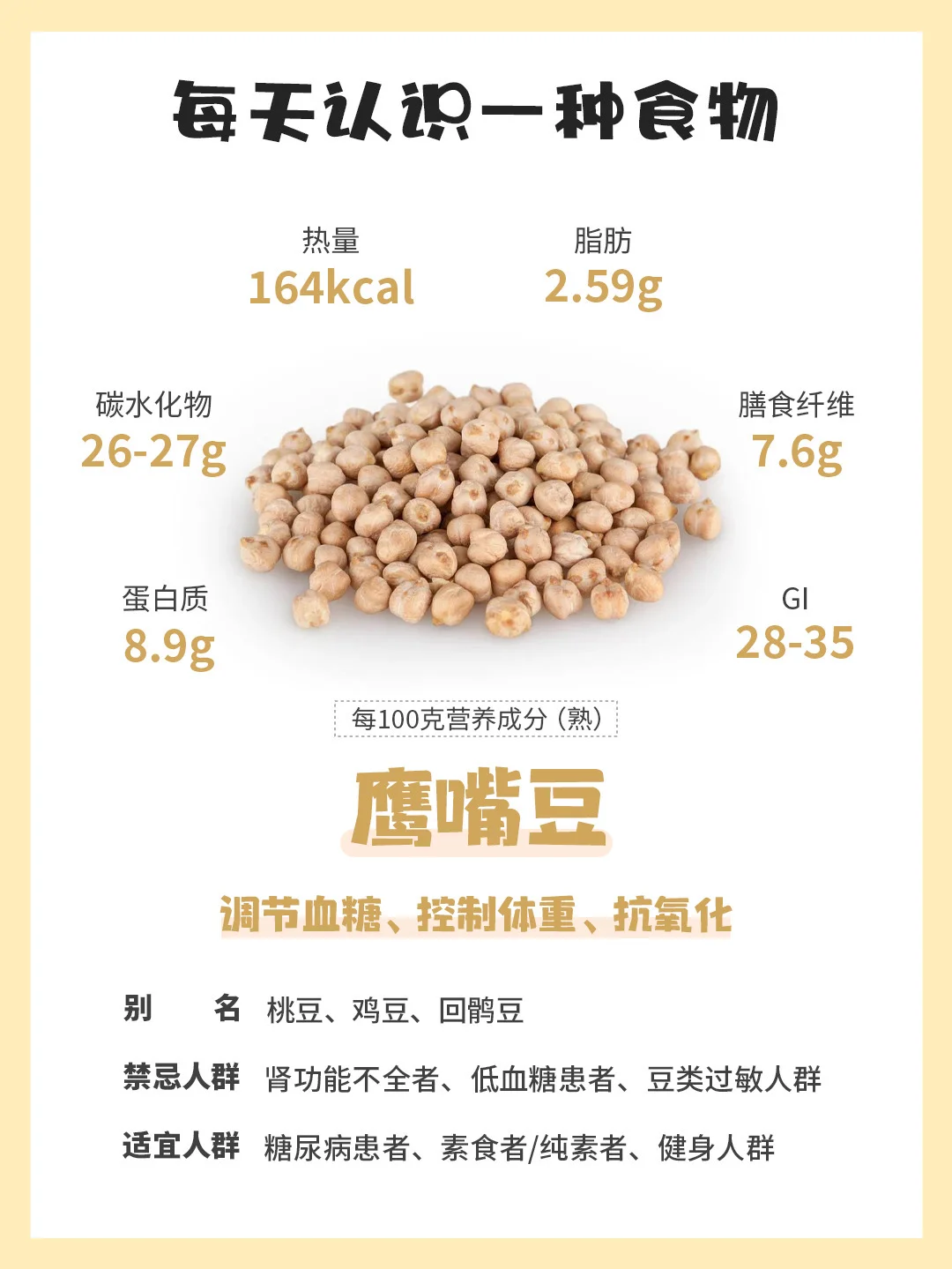 每天认识一种食物 | 鹰嘴豆