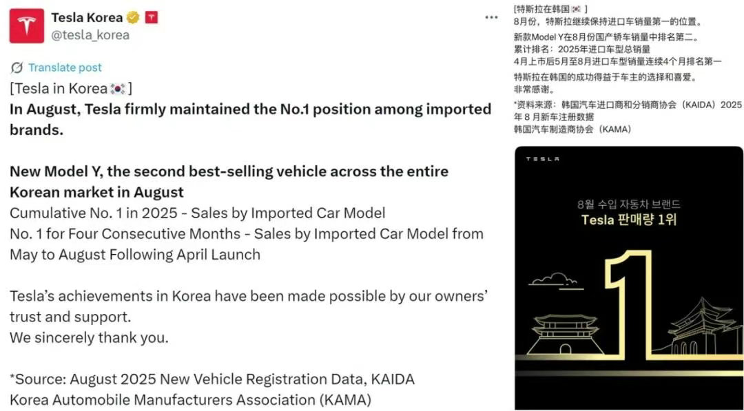 特斯拉连续4个月蝉联韩国进口车销量冠军，8月ModelY销量达奔驰E200近1