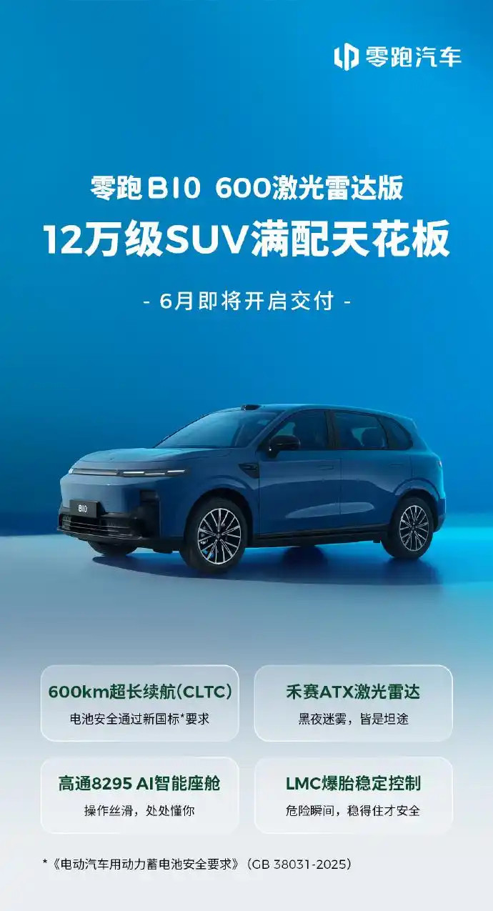 零跑B10600激光雷达版6月开启交付※零跑汽车今天宣布，零跑B10600激