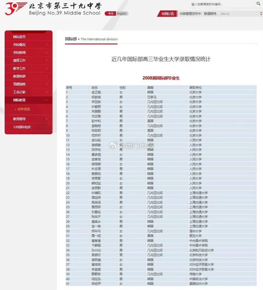 【琅河财经】他们好赖取个非洲名字，真是连装都懒得装了，某大妈闲着手欠找到的~没