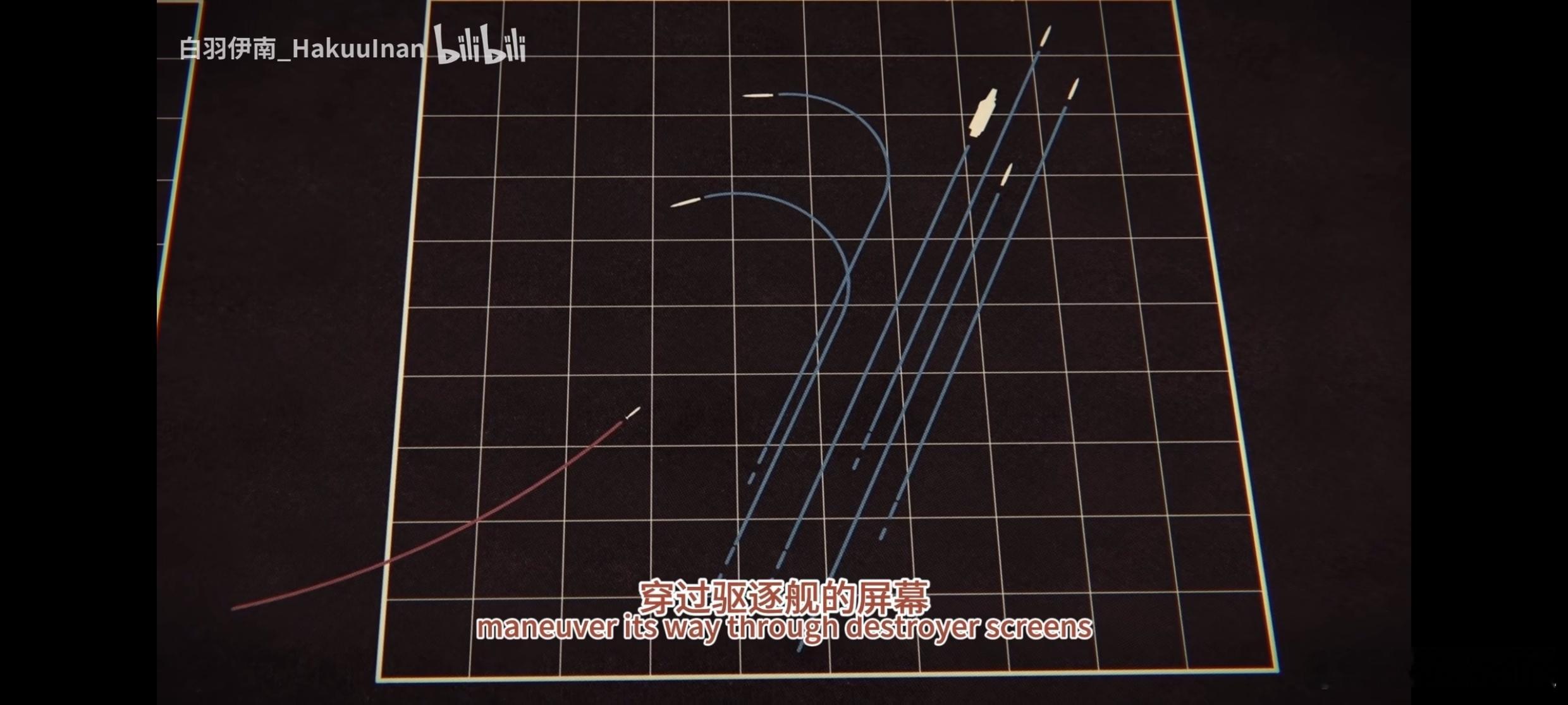 冷战时期高速核潜艇掠袭战术偶尔在b战刷到个视频，介绍苏联705（北约阿尔法级）型