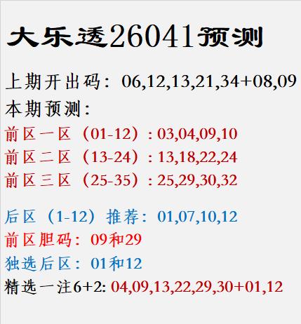 大乐透26041预测上期开出码：06,12,13,21,