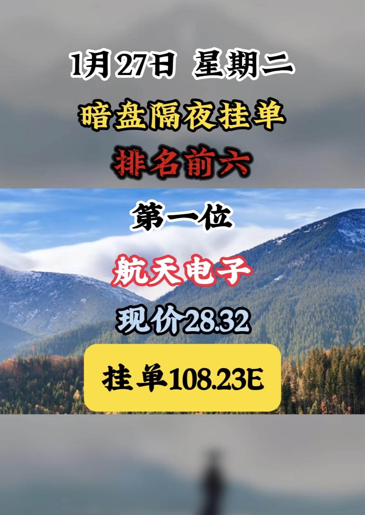 1月27日暗盘隔夜挂单前6名，金风科技现价28.40，挂单79.83E