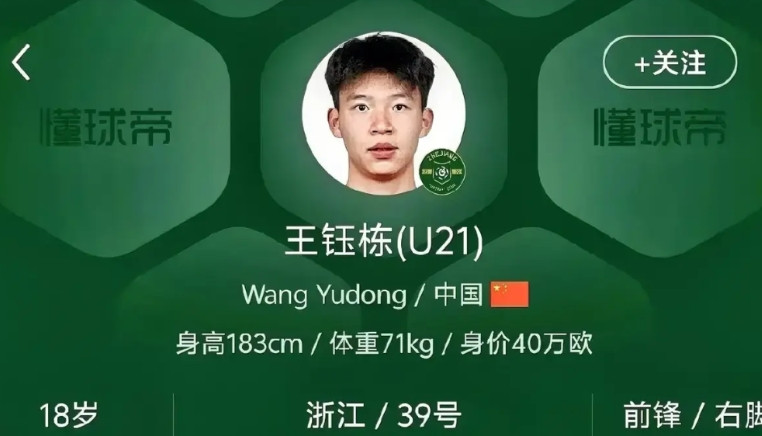 中超青春风暴，未来就看你们的了！王钰栋，18岁，浙江队，12场打入8