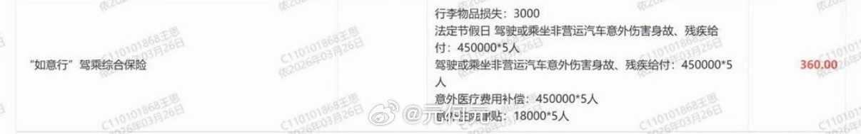 买车一定要注意，给大家提个醒。现在如果买车在店里边儿上保险的话，如果你选择在店里