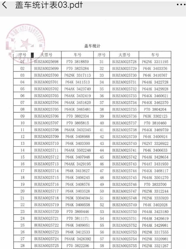 60节火车皮的玉米不翼而飞，1000多万的货款谁来买单？一笔上千万的粮食生意