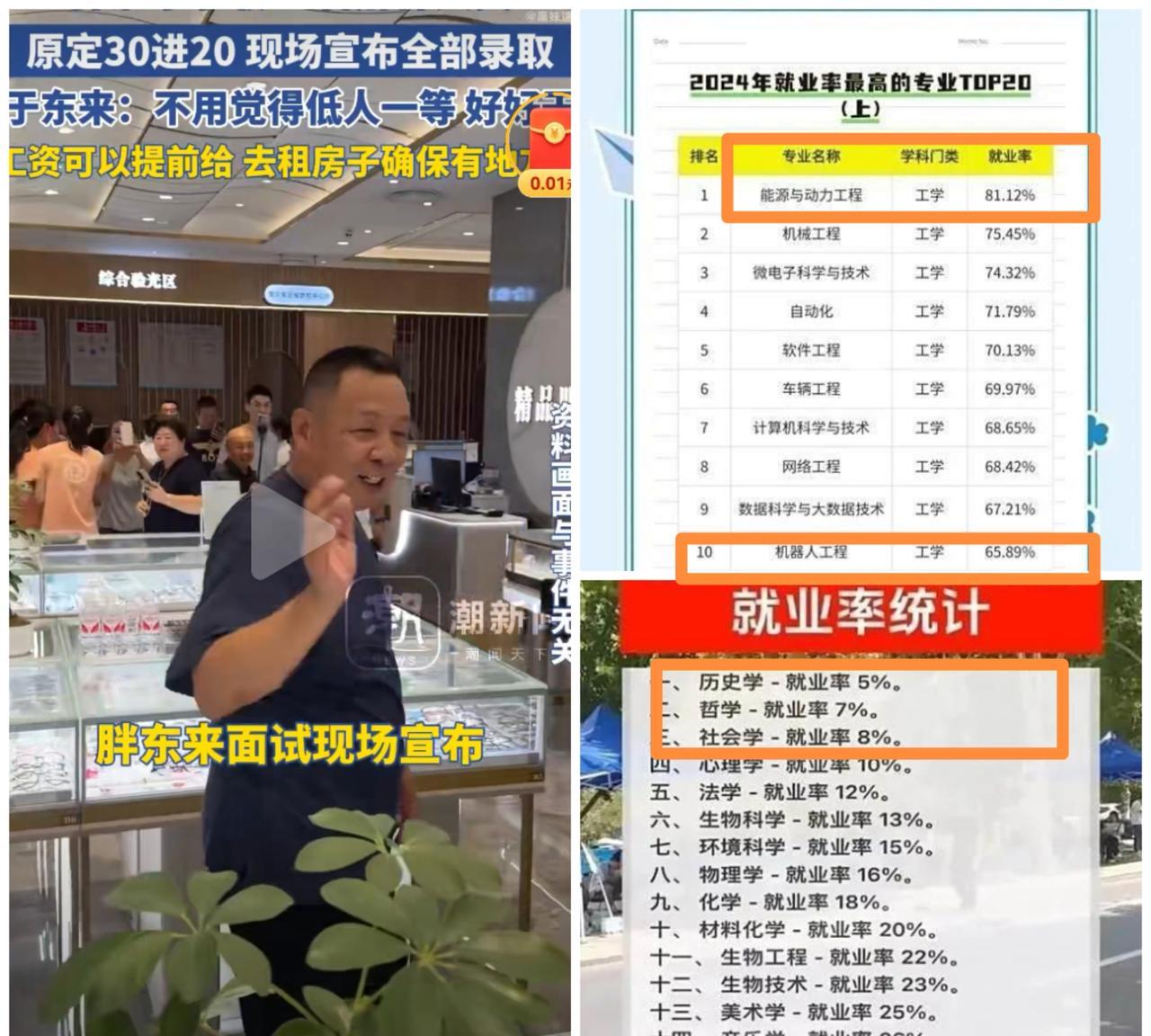 差点给胖东来跪了不愧是良心企业一个动作就让大家知道了，这个世上还有就业率15