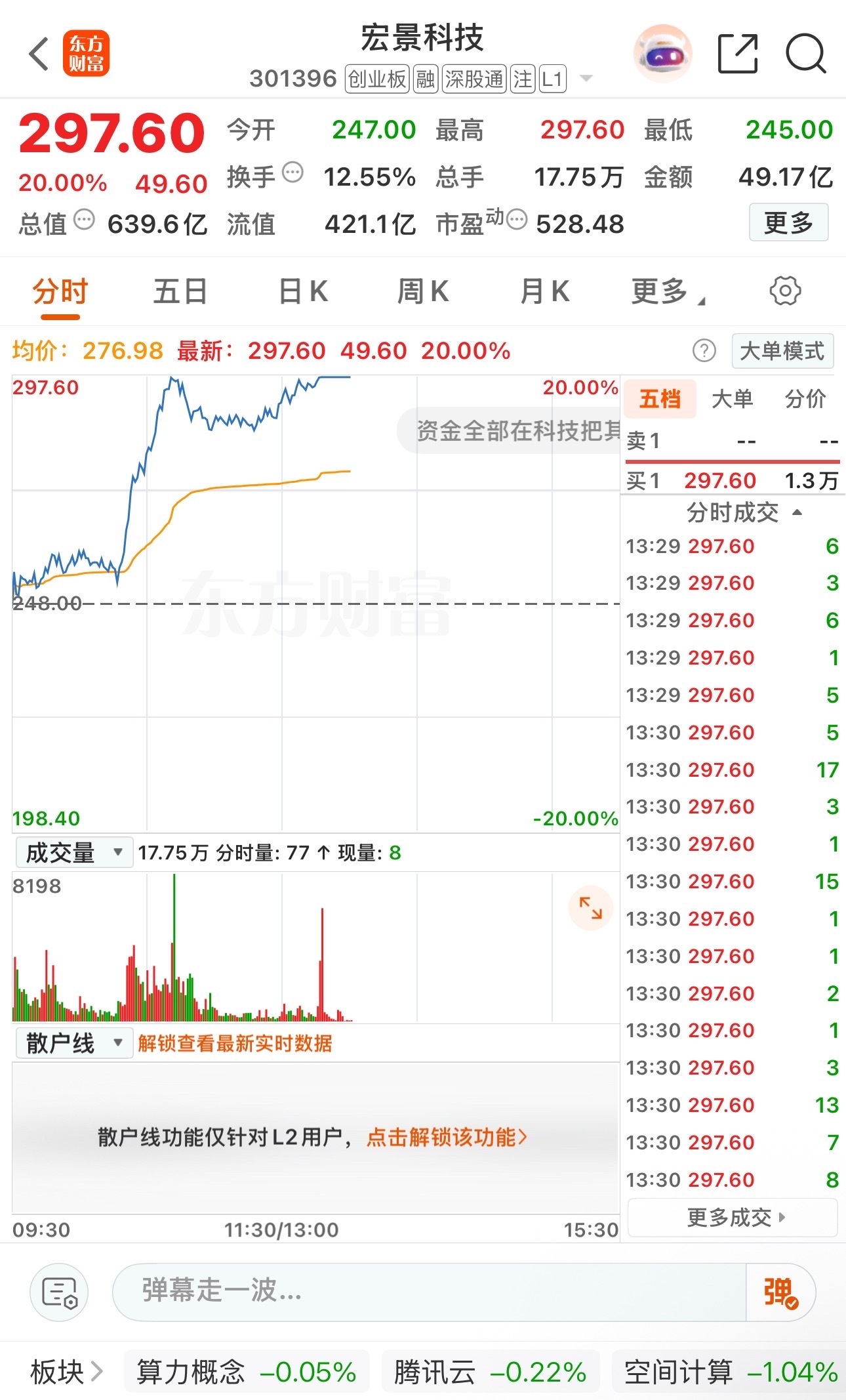 宏景科技20cm大长腿，美不美？