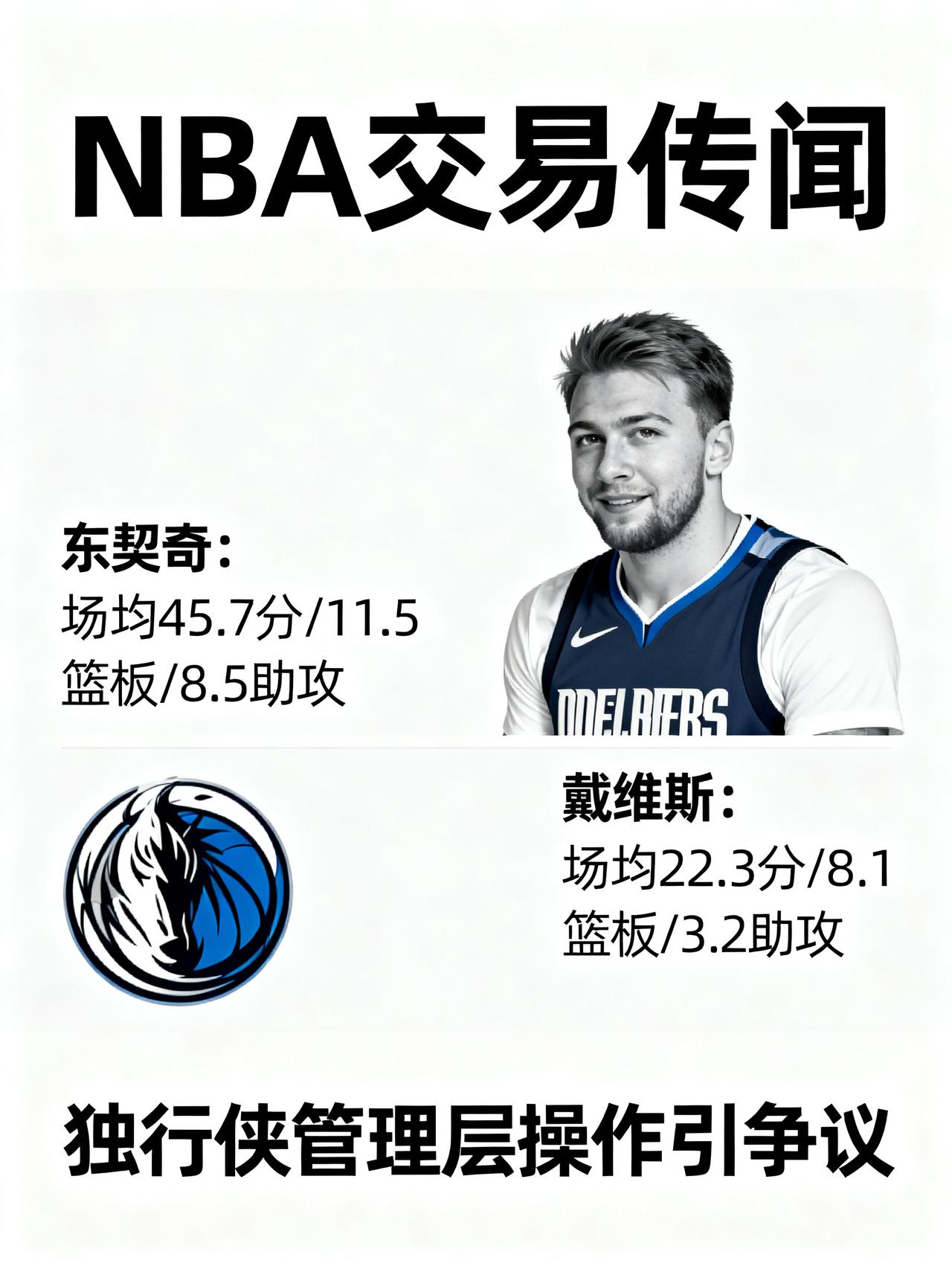不查不知道，一查吓一跳：湖人队全明星球员东契奇，居然是被独行队当宠物养着！这也