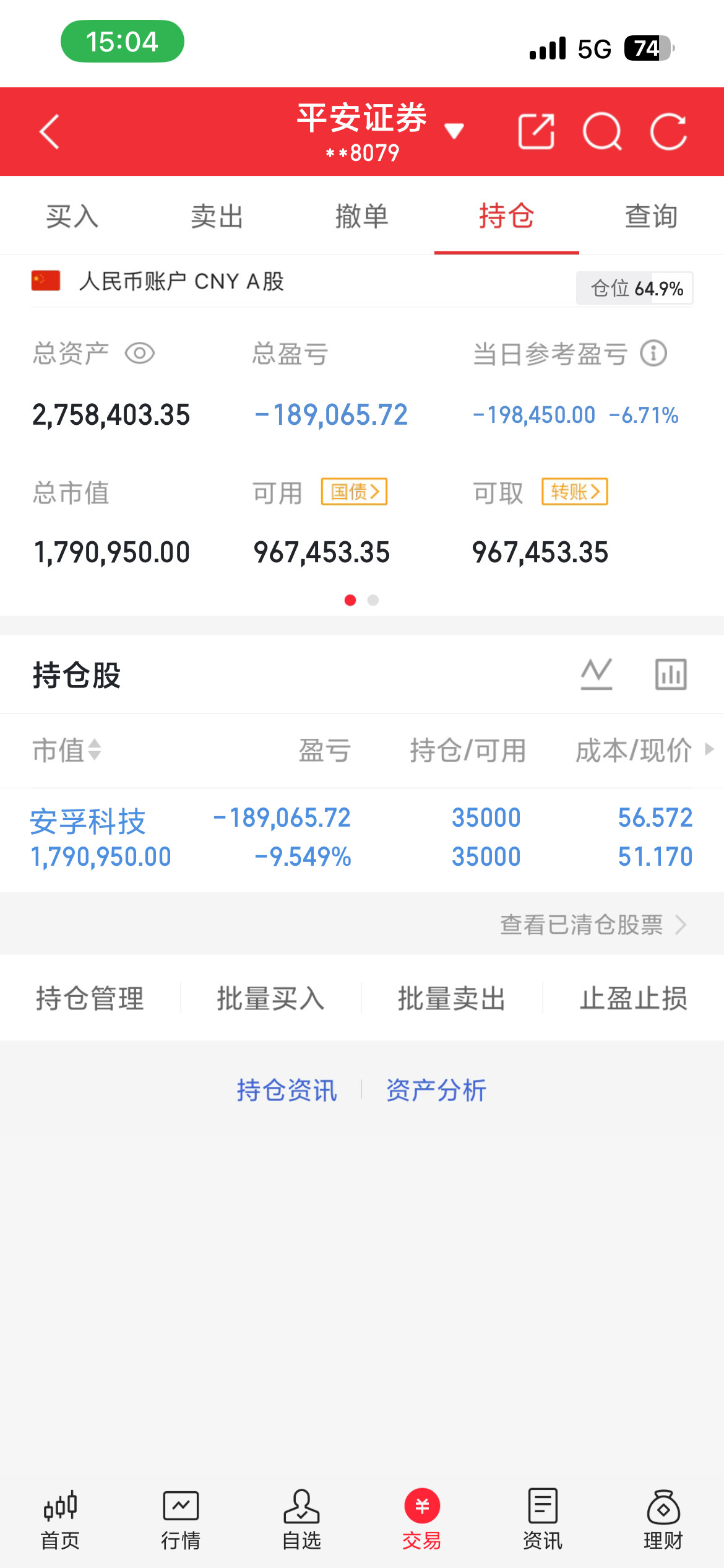 黑色星期四