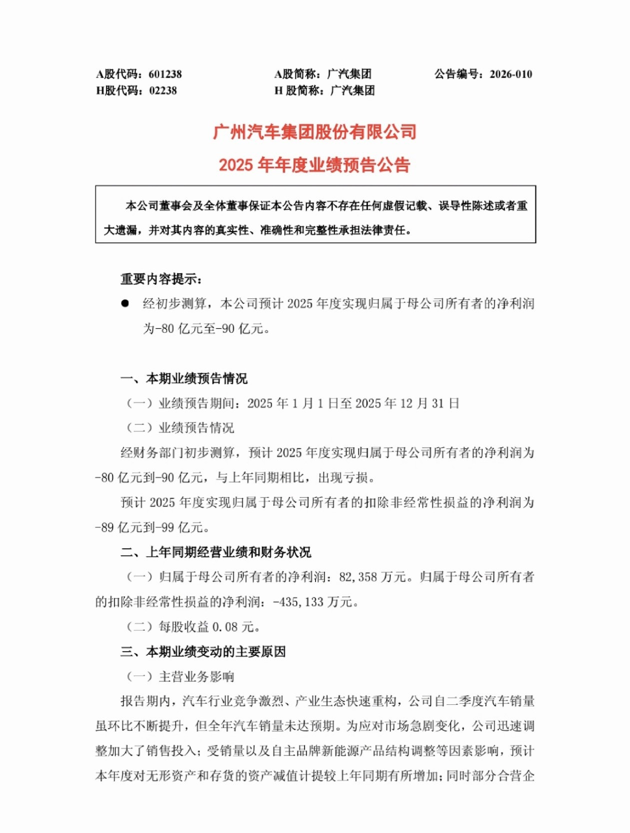 广汽2025年真的是亏成麻花了，2025全年净利润预计为-80亿至-90亿元。不