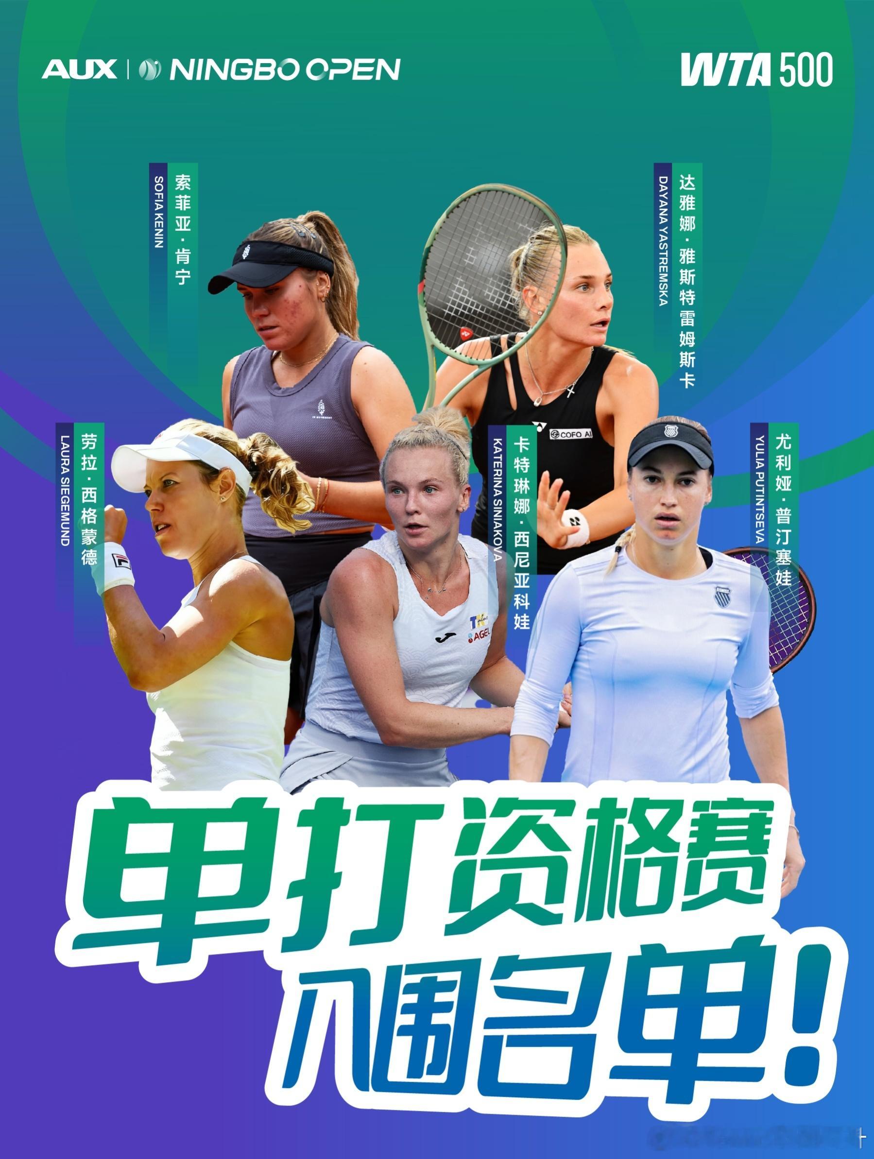 🔵WTA500资格赛报名名单🇨🇳王雅繁、🇺🇸肯宁、🇺🇦亚斯特列姆斯