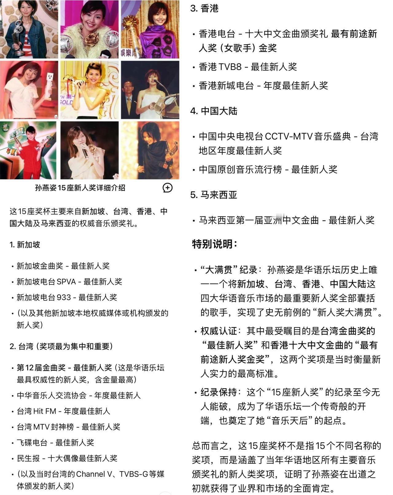 提起出道即巅峰的歌手,小帅首先想到的就是孙燕姿。除了首张专辑大卖,同一年的第