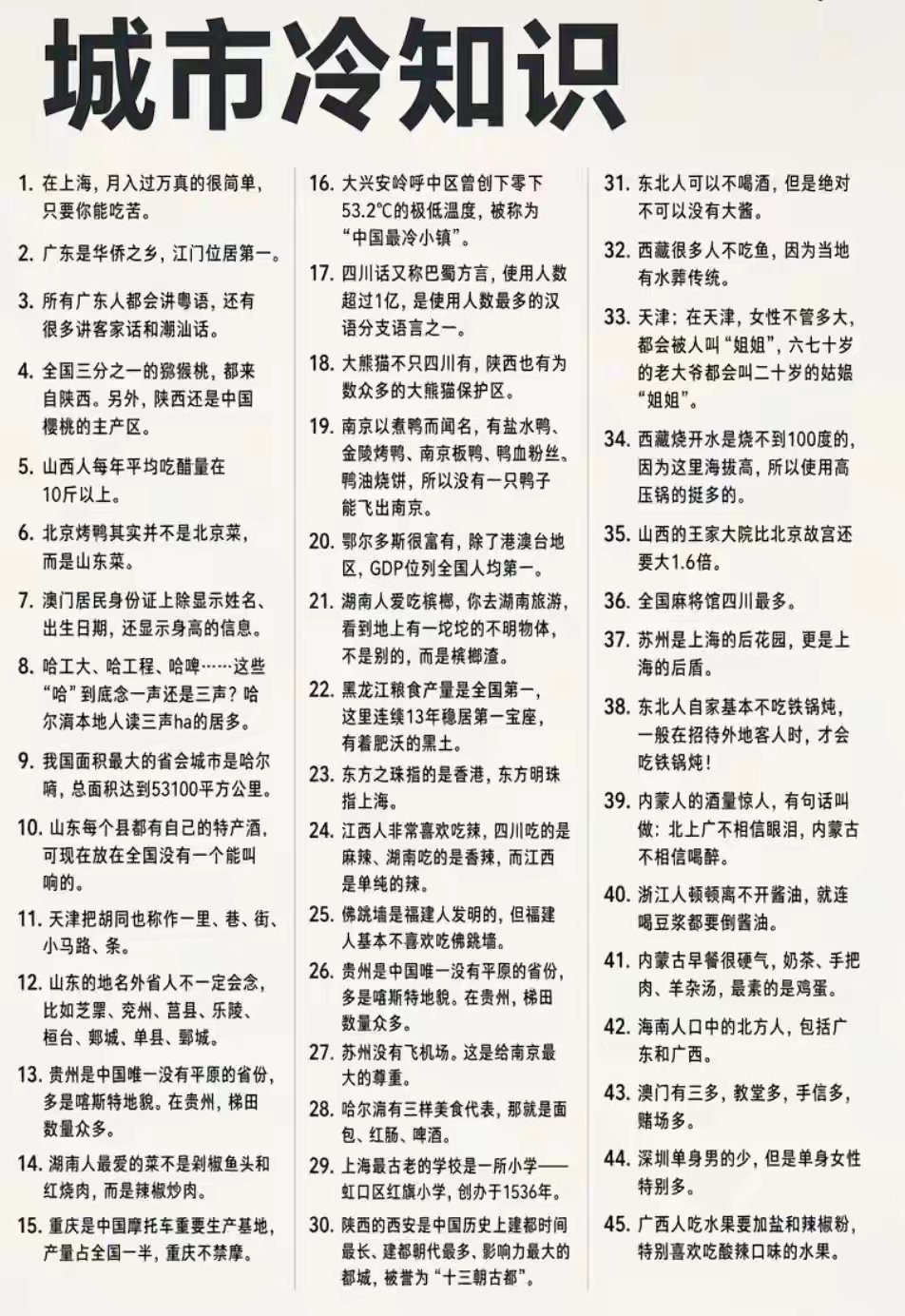 国庆景区热度Top10山东占2席城市冷知识​​​