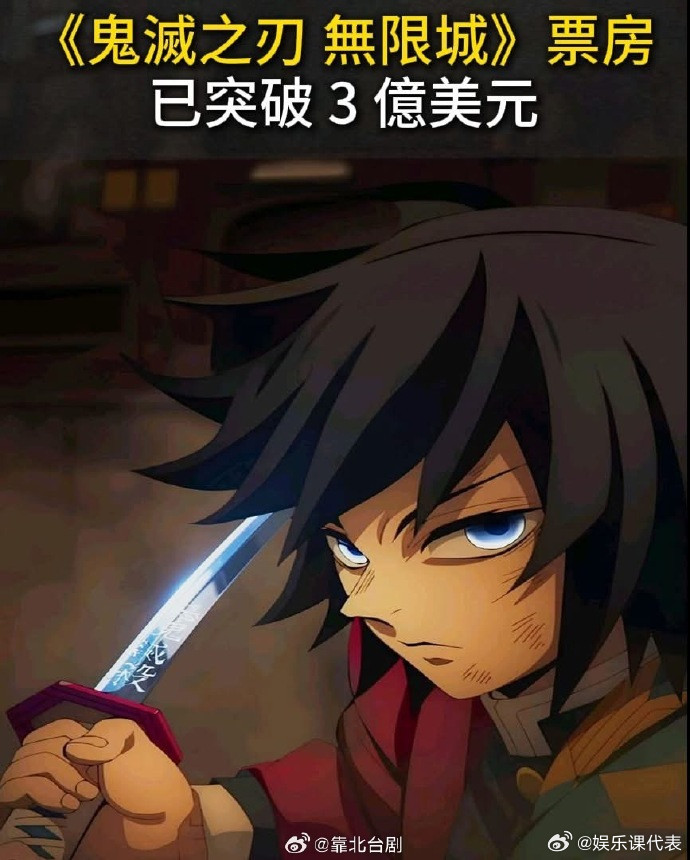 鬼灭之刃无限城篇全球票房破3亿美金《鬼灭之刃无限城篇》全球票房已经突破3亿美