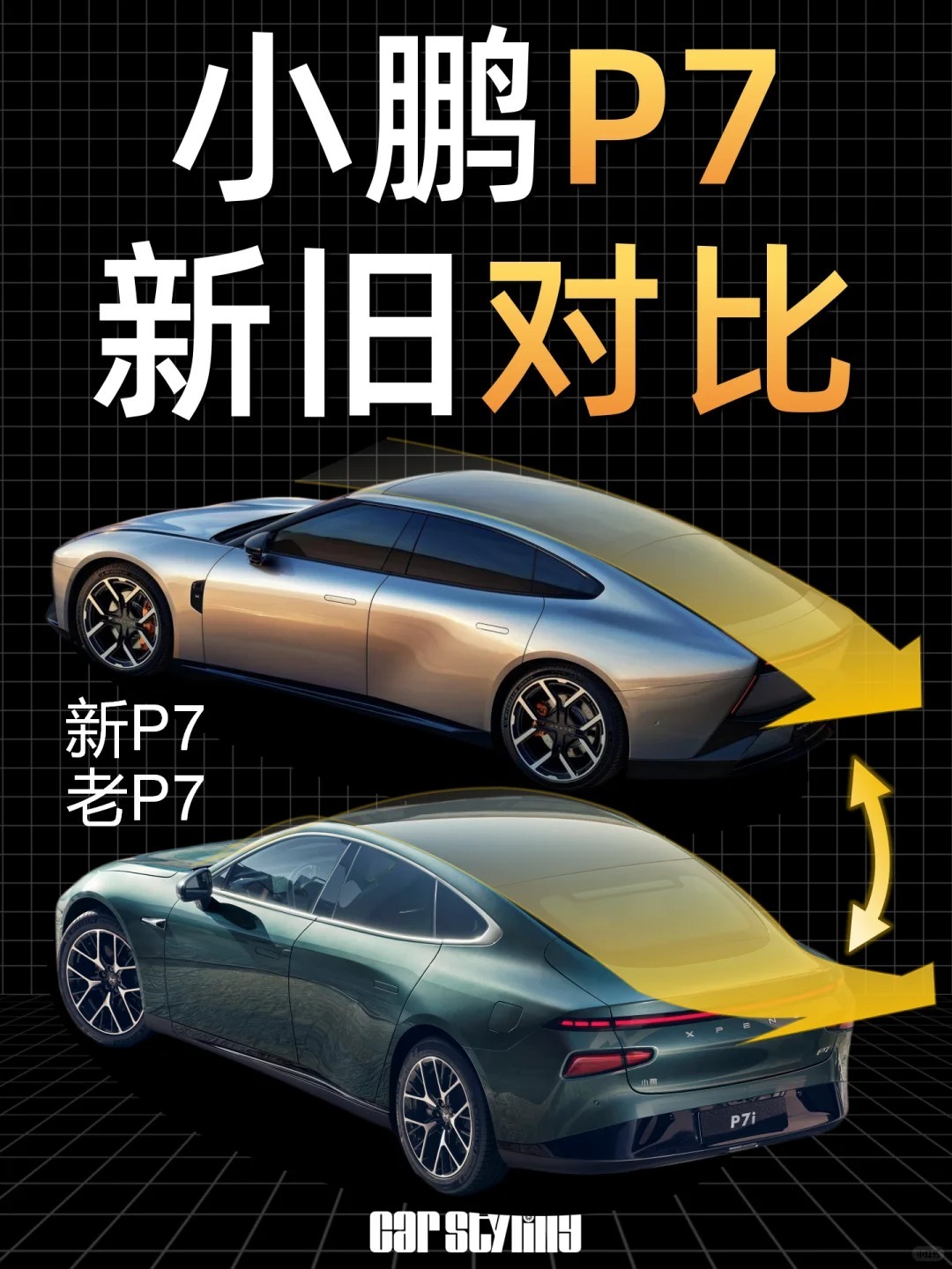 最大卖点从智能变成了颜值，雷军小弟何小鹏有样学样。1.全新小鹏P7共发布3款车型