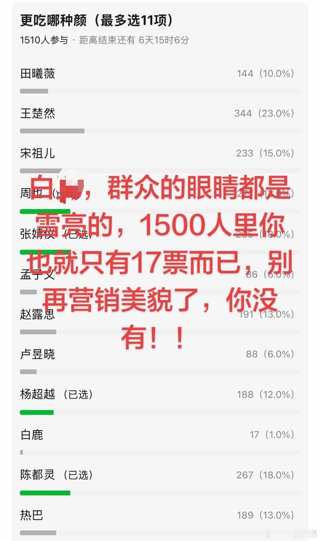 鹿姐只有可怜的17🎫吗？