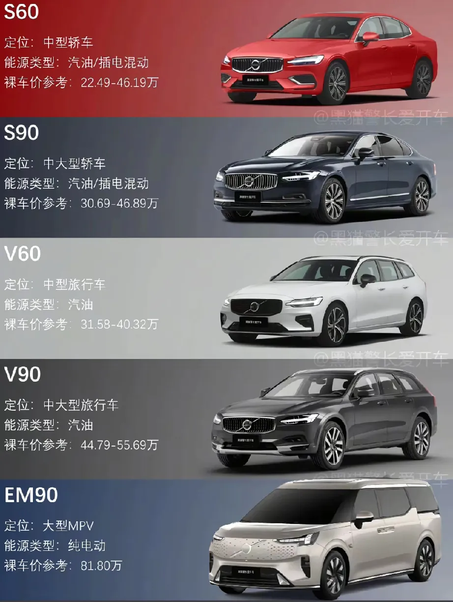 沃尔沃车型好看的不多，好像它从不注重外型一样，主打的就是安全，如果沃尔沃把安全带