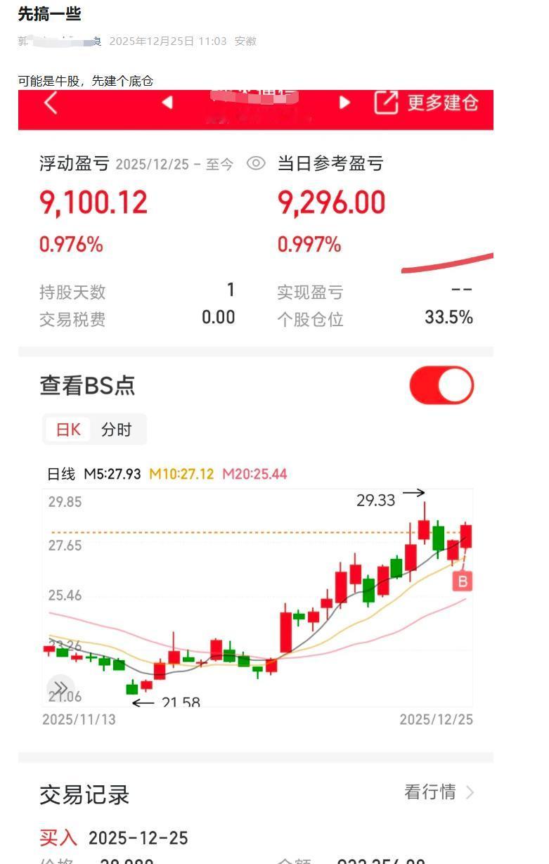 宁愿做错，也不愿错过个人记录，等了很久，也给了好多机会，但一直没动手，现在不
