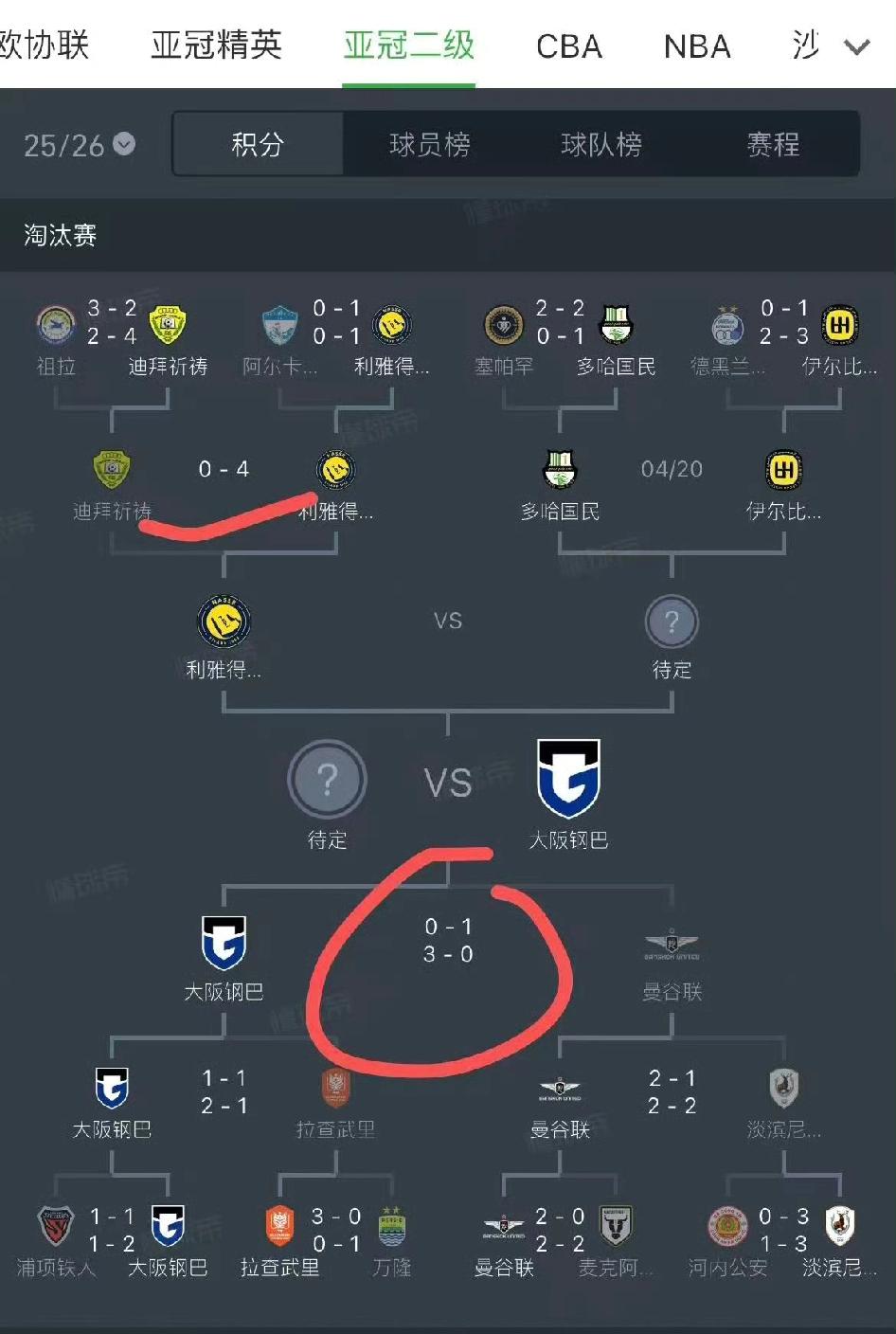 美伊打仗，C罗得利！亚足联直接改规则，堪比13年金球延期……下面的都是两回合，