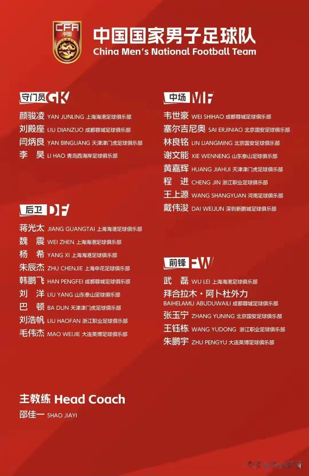 新一届国家队宣布了，有几点不能不说一下一，早二年国家队集训申花球员一大批不说有