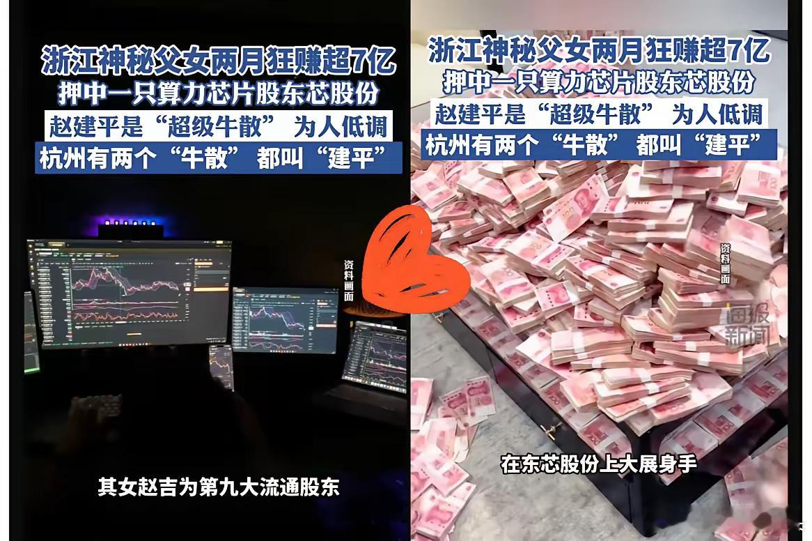 哇塞！！！见证财富神话了！浙江神秘父女赵建平、赵吉，两个月狂赚超7亿，就因为押中
