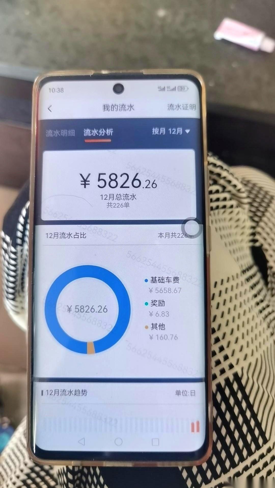 一个月跑下来，刨去所有，到手4000出头。坐标北京，一个女司机。流水5800