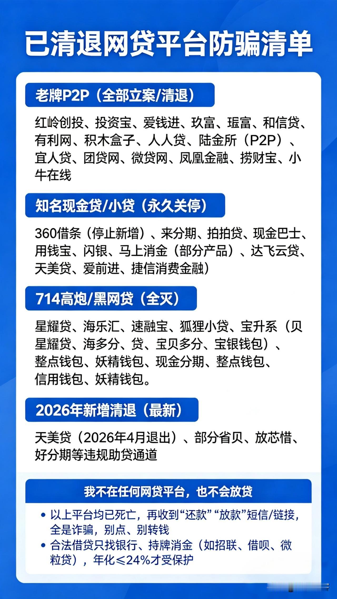 714高炮团灭！为何骗子还在群发催债短信？网贷江湖，尸横遍野！红岭创投、拍