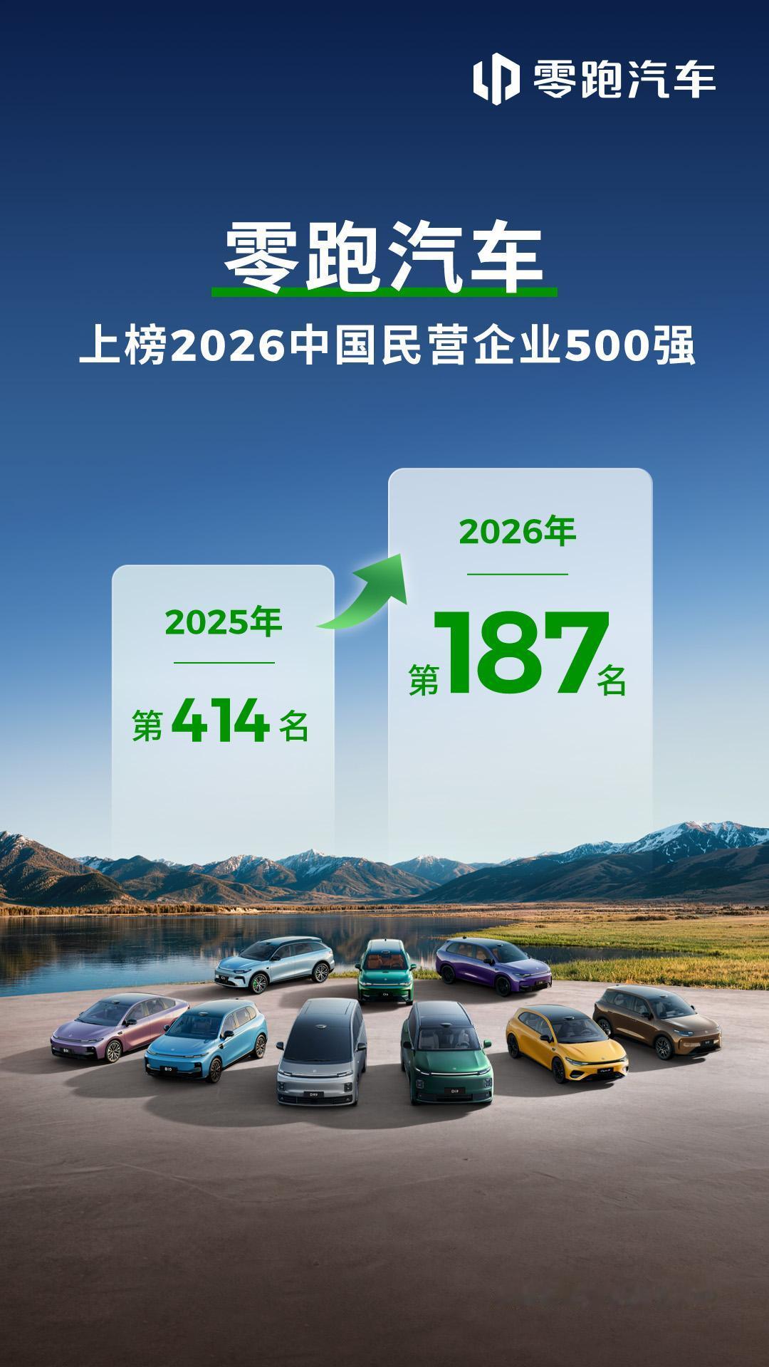 高阶辅助驾驶普惠10万内、跻身中国民企500强187位，零跑真的让好技术人人用得