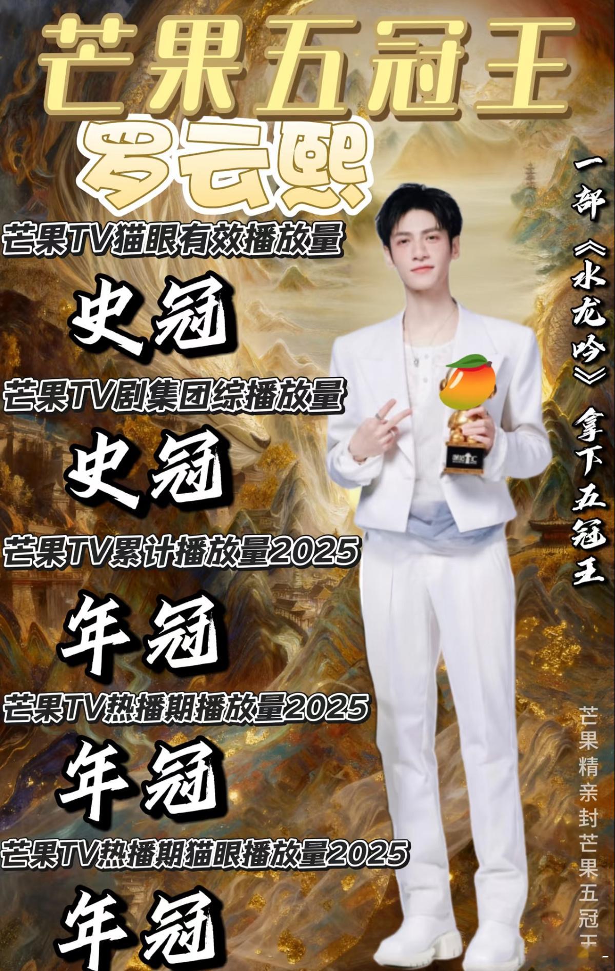 芒果史冠芒果自己发的，有问题去找它，国色是第三方数据史冠各有各的吹的点