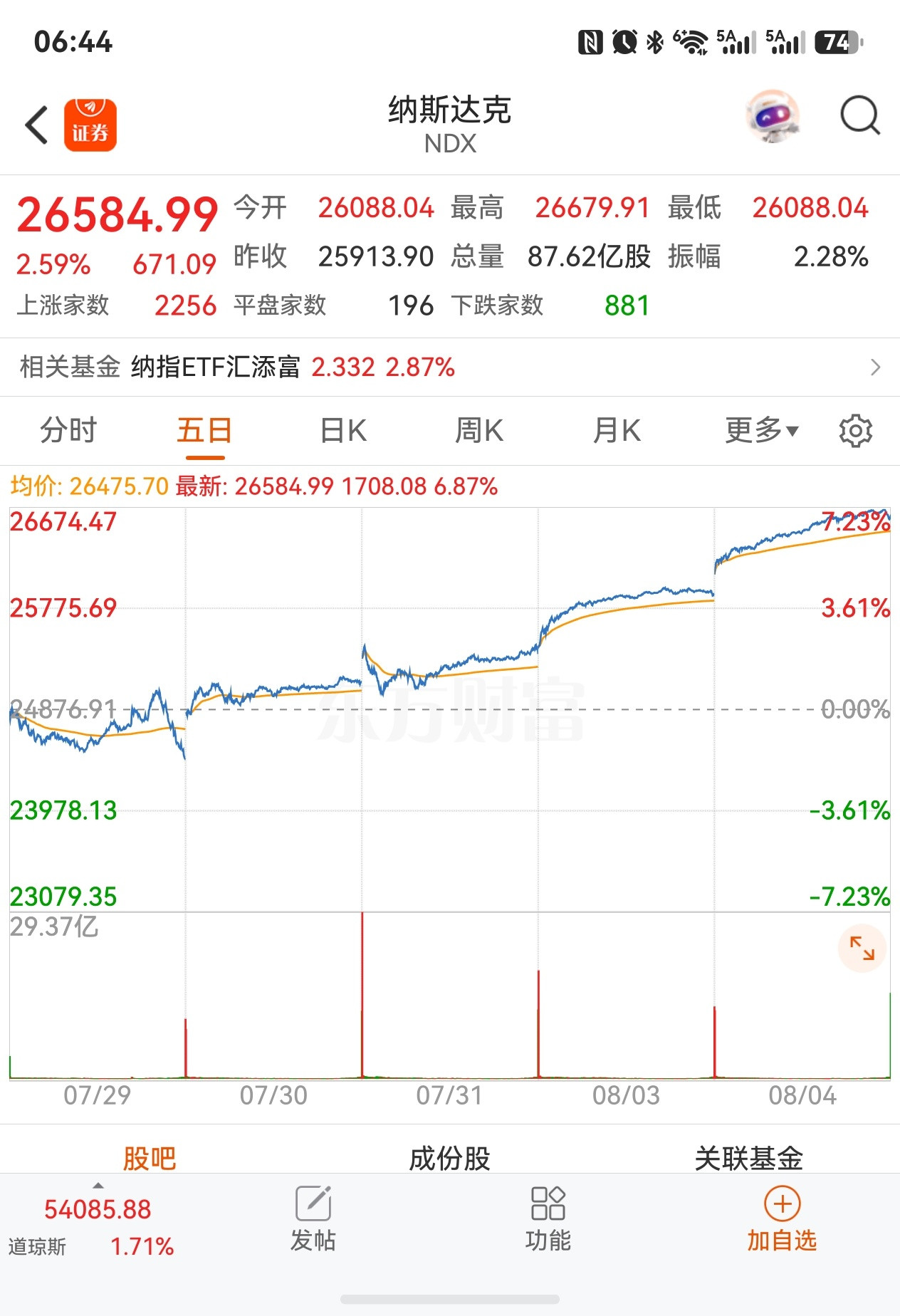 站在光里的非洲人又要来了。。