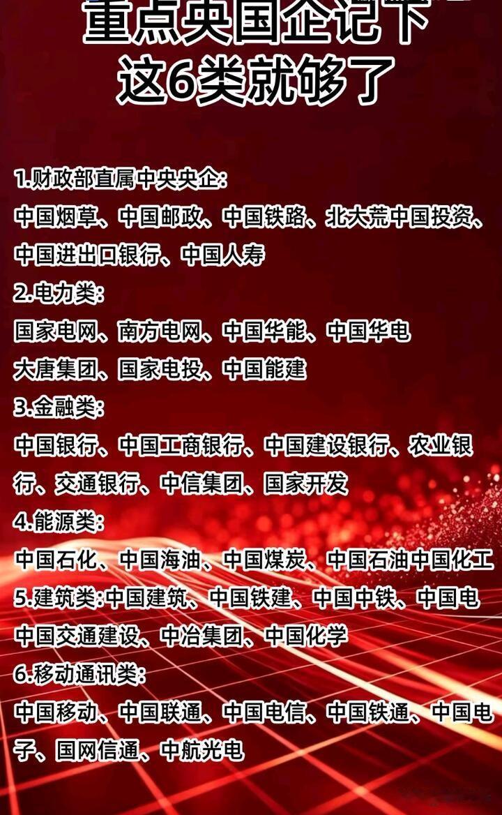 中国有15家堪称“永不破产”的重点央企，用“一铁、两核、三航、四油、五电”就能概