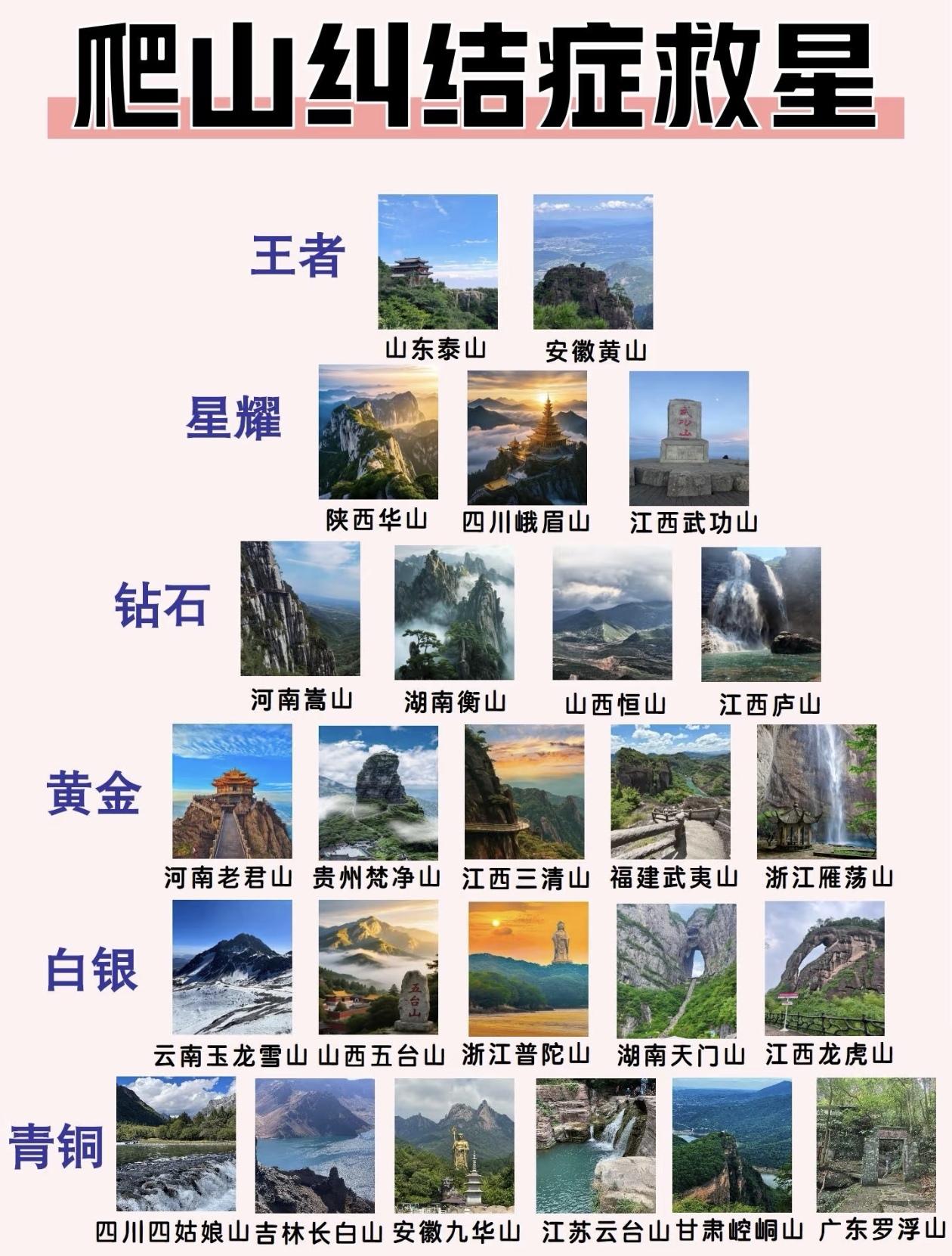 爬山纠结症救星，带你玩遍全国名山