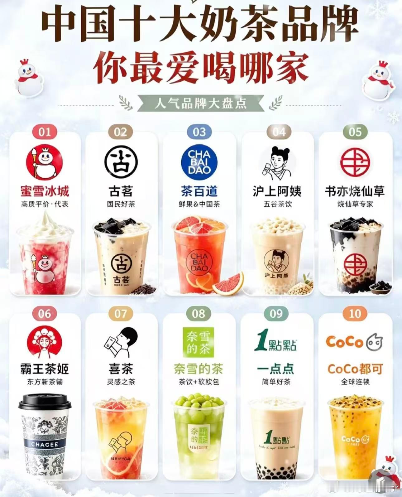 又到了秋天的第一杯奶茶时间但是我发现现在奶茶价位都在悄悄上涨，十六七块一杯成常