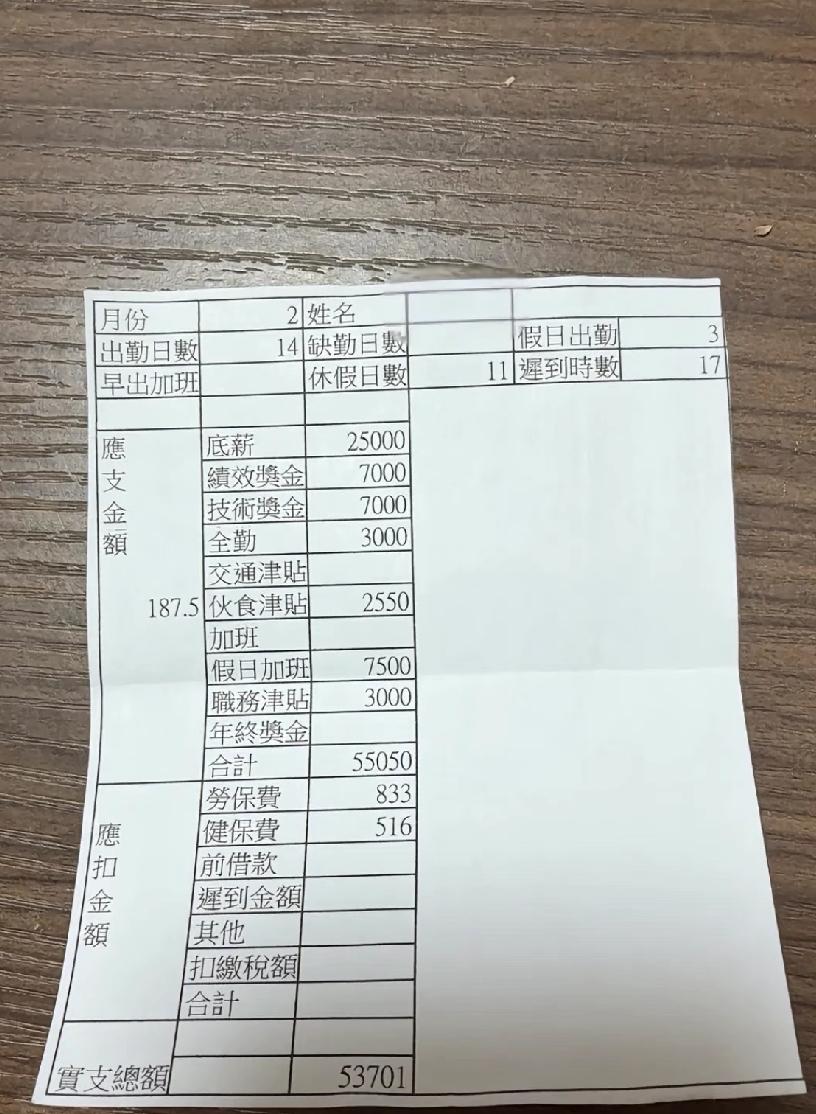 台湾薪资这是我一个台湾朋友二月份的薪资单折合人民币11678左右这在台湾