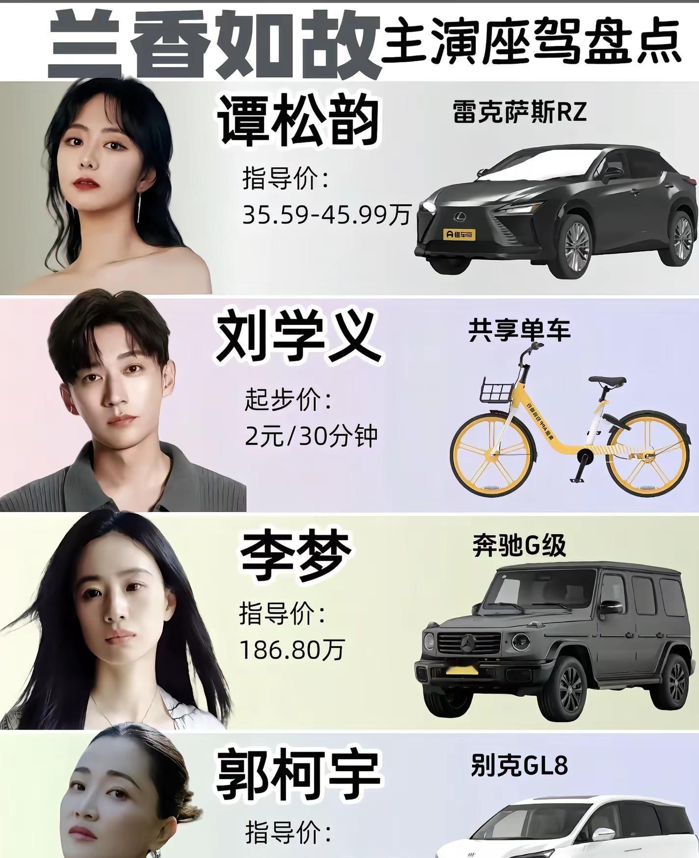 接林锦岐的时候他什么都没有。张新成开拍前退出，角色人设又不讨喜，剧组找人找到焦头烂额。刘学义去了，然