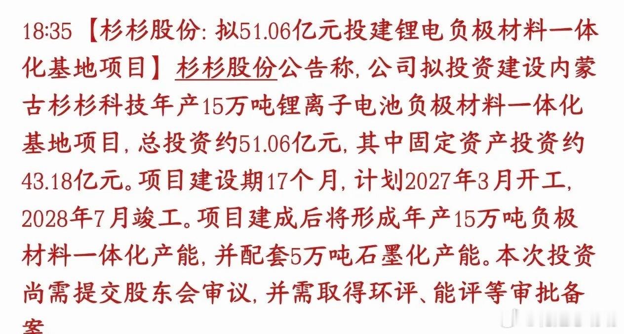 锂电池板块来利好消息了，龙头扩产再次催化板块杉杉股份打算砸51.06亿，在内蒙古
