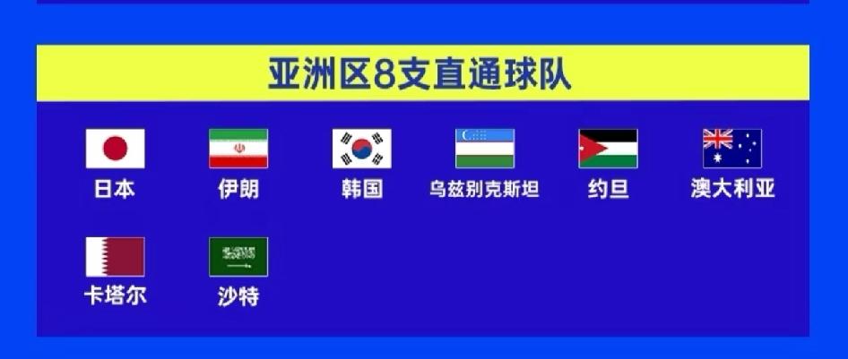 错怪国足了！没出线是因为亚足联球队太强！世界杯F组首轮，日本两度落后两度扳平，